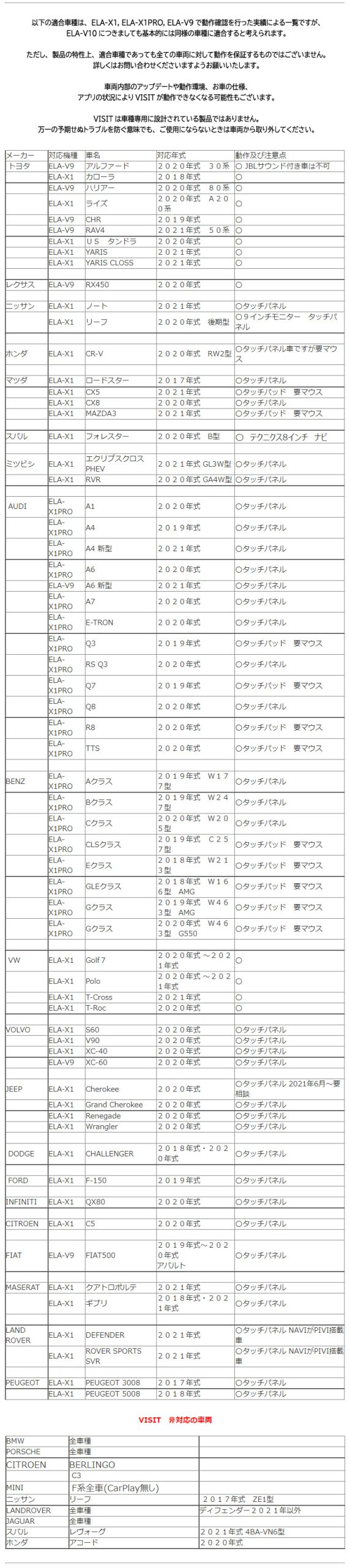 旧モデル VISIT ENTERTAINMENT BOX ELA-V10 | Hans Trading