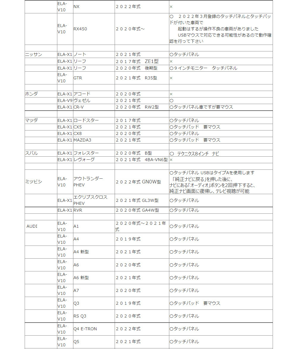 旧モデル VISIT ENTERTAINMENT BOX ELA-V10S with HDMI Output | Hans